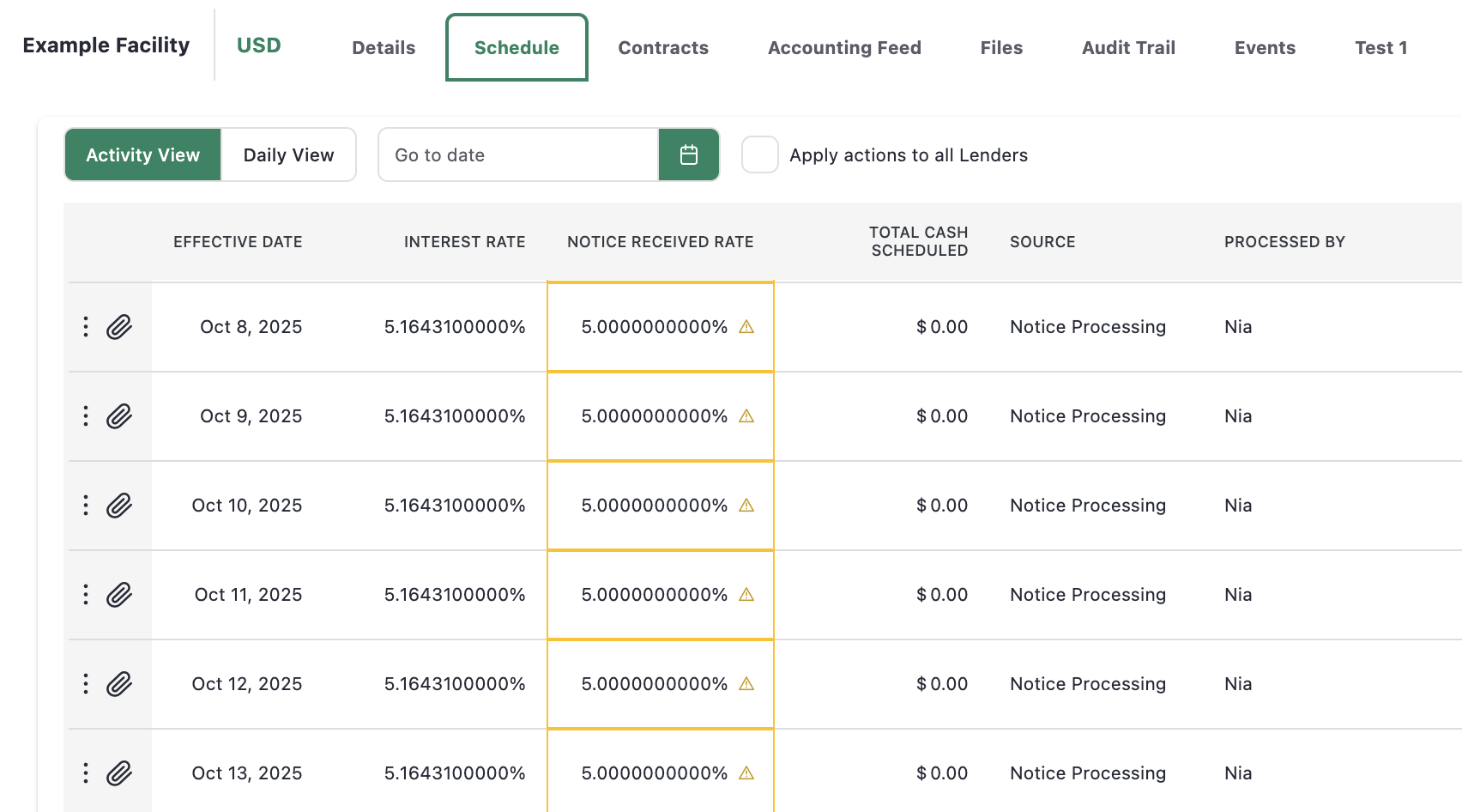 The Activities grid showing the Notice Received Rate column alongside the contract rate, with amber highlighting on a row where the received rate differs from the expected rate.